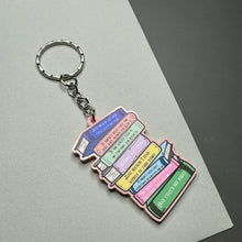 Load image into Gallery viewer, That&#39;s Not Right Books Keyring
